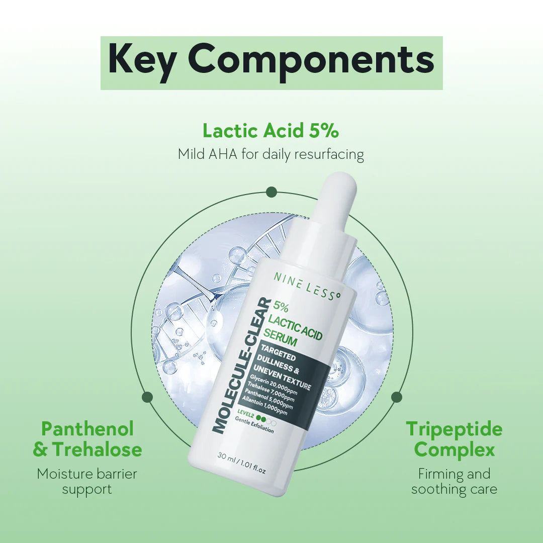 NINELESS Molecule-Clear 5% Lactic Acid Serum 30ml