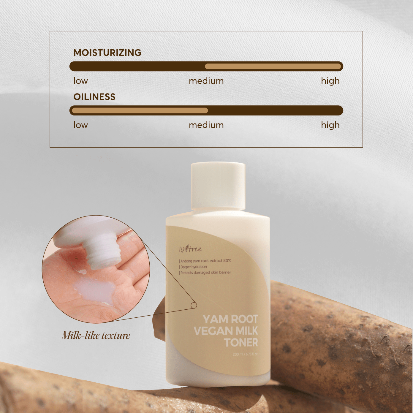 Isntree Toner ISNTREE Yam Root Vegan Milk Toner 200ml