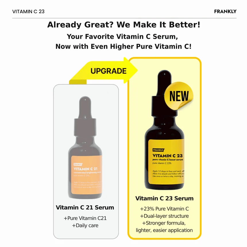 FRANKLY Vitamin C23% Pure Vitamin C Boost Serum 15ml
